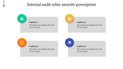 Internal audit cyber security powerpoint with icons