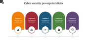 Creative Cyber Security PowerPoint Slides Presentation