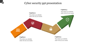 Creative Cyber Security PPT Presentation