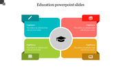 Stunning Education PowerPoint Slides Template Design