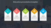 Editable Education Presentation Template PPT Designs