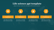 Four yellow hexagon icons representing life science topics, each paired with a caption box on a dark green background.