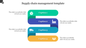 Affordable Supply Chain Management Template In Four Nodes