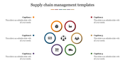 Creative Supply Chain Management Templates Slide Design