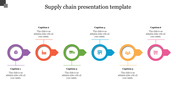 Download Unlimited Supply Chain Presentation Template