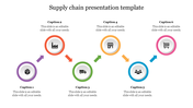 Find our Collection of Supply Chain Presentation Template