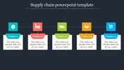 Attractive Supply Chain PowerPoint Template Presentation