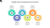 Effective Supply Chain Management PowerPoint Template