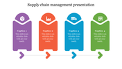 Best Supply Chain Management Presentation Template Design