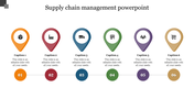 Amazing Supply Chain Management PowerPoint Template