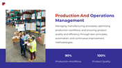 75750-supply-chain-management-presentation-06