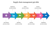 Supply Chain Management PPT Slide - Arrow design