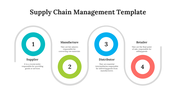 75767-supply-chain-management-template-diagram-01