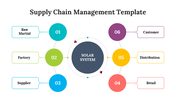 75767-supply-chain-management-template-diagram-02