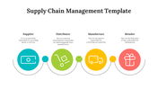 75767-supply-chain-management-template-diagram-03