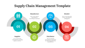 75767-supply-chain-management-template-diagram-05