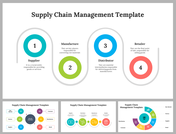 Supply Chain Management Diagram PowerPoint And Google Slides