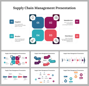 Supply Chain Management PowerPoint And Google Slides