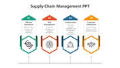 Four vertical arrows in green, orange, blue, and yellow display icons, connected by a line representing a supply chain.