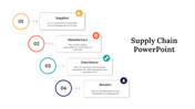 75779-supply-chain-powerpoint-template-02