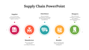 75779-supply-chain-powerpoint-template-03