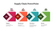 75779-supply-chain-powerpoint-template-04