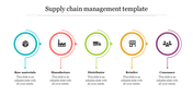 Creative Supply Chain Management Template Presentation