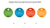 Editable Supply Chain Management PowerPoint Slide Templates