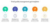 Total Quality Management PPT Templates and Google Slides