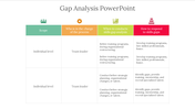 75829-gap-analysis-powerpoint-template-01