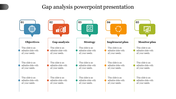 A gap analysis process flow slide with five steps each with color coded icons and placeholder text.