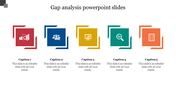 Detailed Gap Analysis PowerPoint Slides for Evaluation