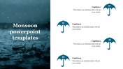 Split screen slide shows blue raindrops on water and four numbered captions  with umbrella icons on the right.