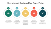 75882-recruitment-business-plan-powerpoint-02