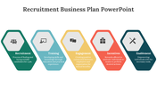 75882-recruitment-business-plan-powerpoint-03