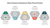 75882-recruitment-business-plan-powerpoint-04