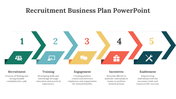 75882-recruitment-business-plan-powerpoint-05