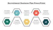 75882-recruitment-business-plan-powerpoint-06