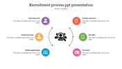 Circular flowchart with six colorful circles surrounding a central icon, showing stages in the recruitment process.