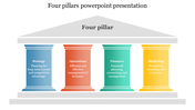 75912-four-pillars-powerpoint-presentation-02