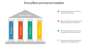 75912-four-pillars-powerpoint-presentation-03