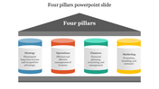 75912-four-pillars-powerpoint-presentation-06