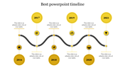 Best PowerPoint Timeline Templates for Clear Planning