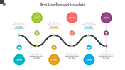 Best Timeline PPT Template Slide With Years Presentation