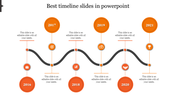 Download the Best Timeline Slides in PowerPoint Slides