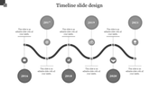 Our Predesigned Timeline Slide Design Template