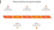 Timeline slide with an orange bar displaying years from 2017 to 2021, each linked to icons and captions.