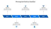 Innovative PowerPoint History Timeline Presentation