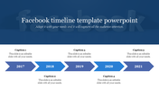 Editable Facebook Timeline Template For PowerPoint