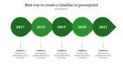 Best Way to make a Timeline in PowerPoint Presentation